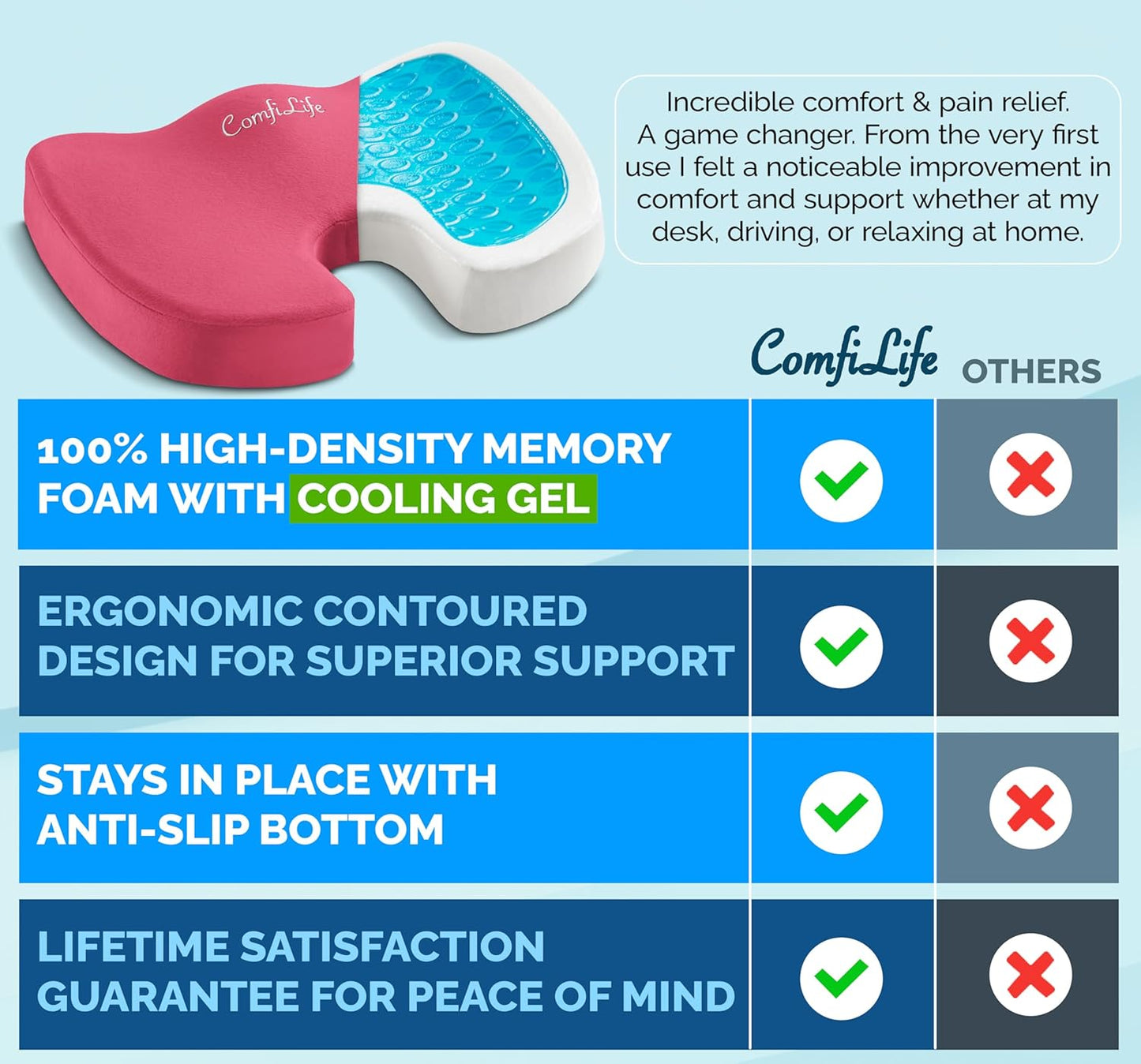 ComfiLife Premium Gel & Memory Foam Seat Cushion – Doctor Recommended Office Chair Cushion, Car Seat Cushion – Chair Cushions for Back & Sciatica Pain Relief – Seat Cushions for Office & Desk (Pink)